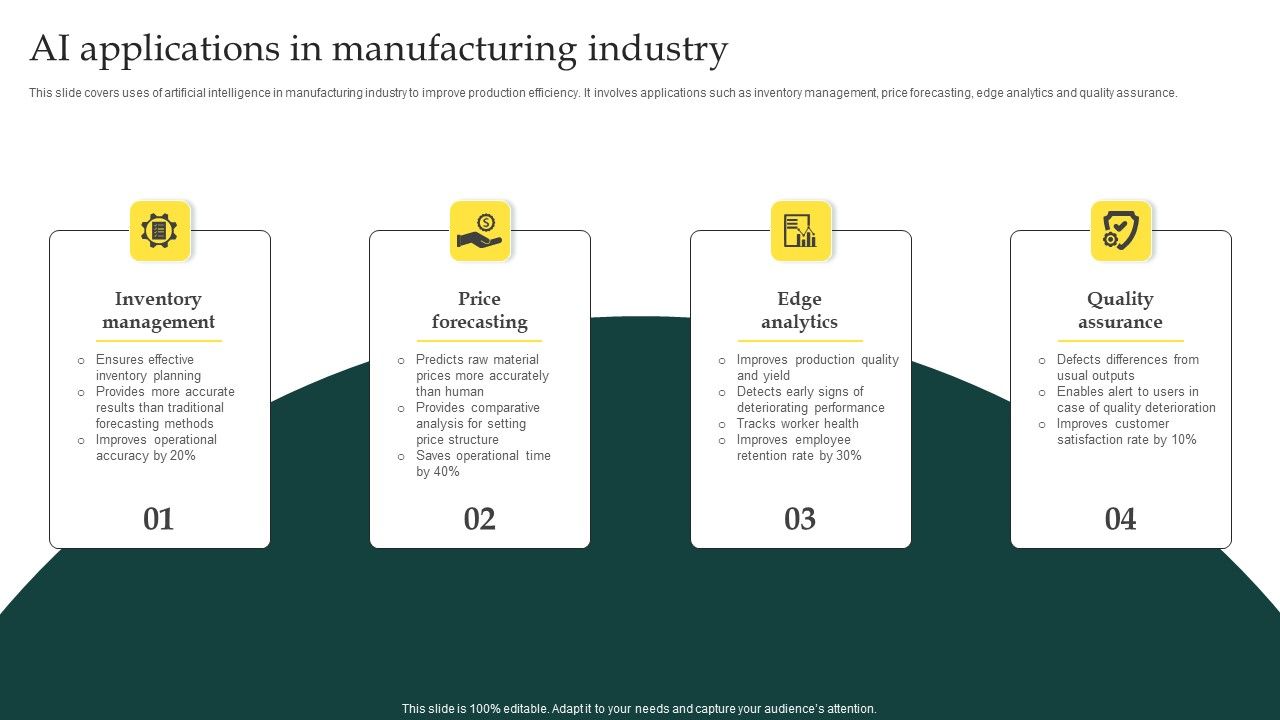 AI_Applications_In_Manufacturing_Industry_Template_PDF_Slide_1.jpg