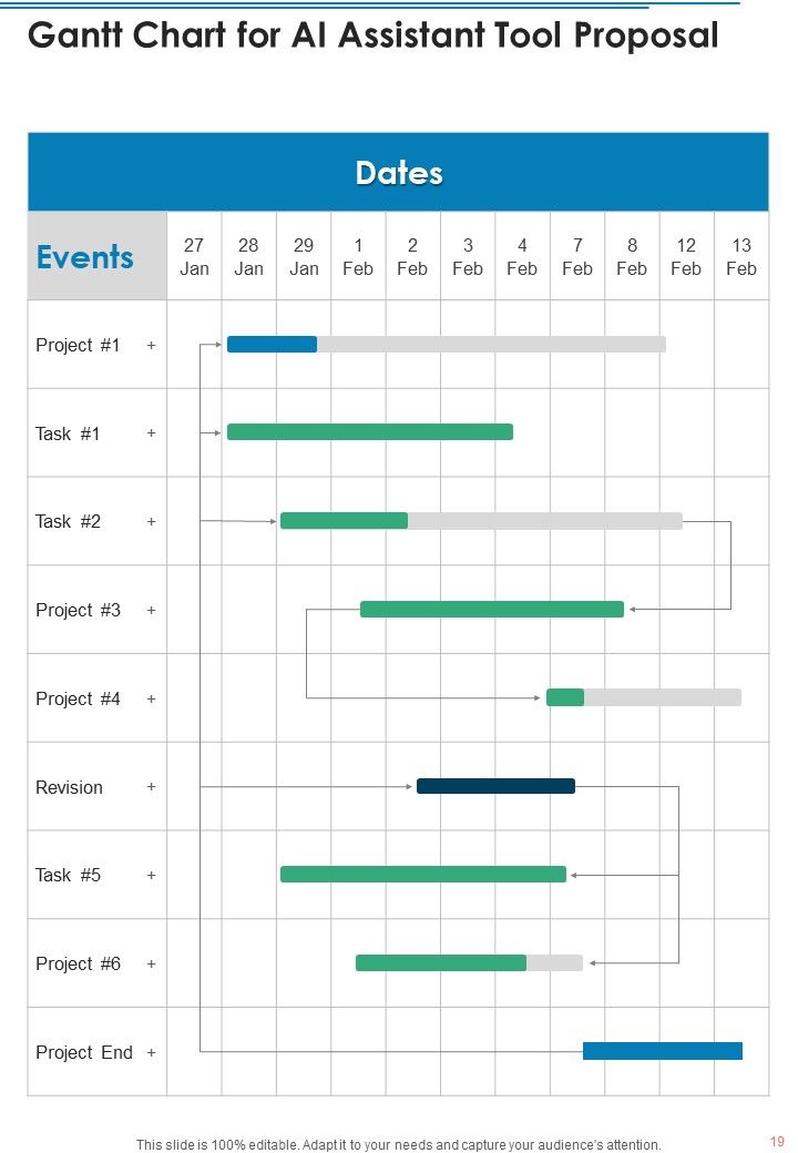 AI Assistant Tool Proposal Example Document Report Doc Pdf Ppt