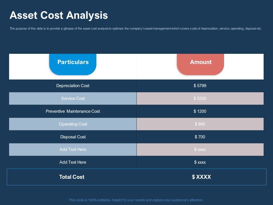 AI_Based_Automation_Technologies_For_Business_Asset_Cost_Analysis_Ppt_Infographics_Example_PDF_Slide_1.jpg