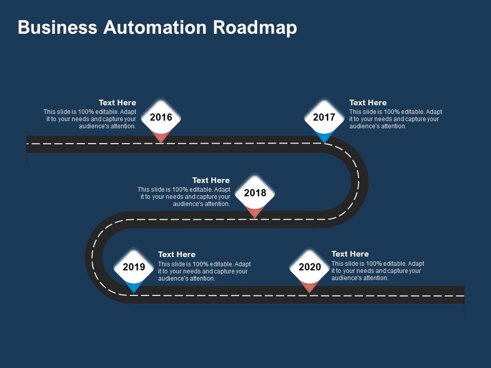 AI_Based_Automation_Technologies_For_Business_Business_Automation_Roadmap_Ppt_Pictures_Design_Inspiration_PDF_Slide_1.jpg