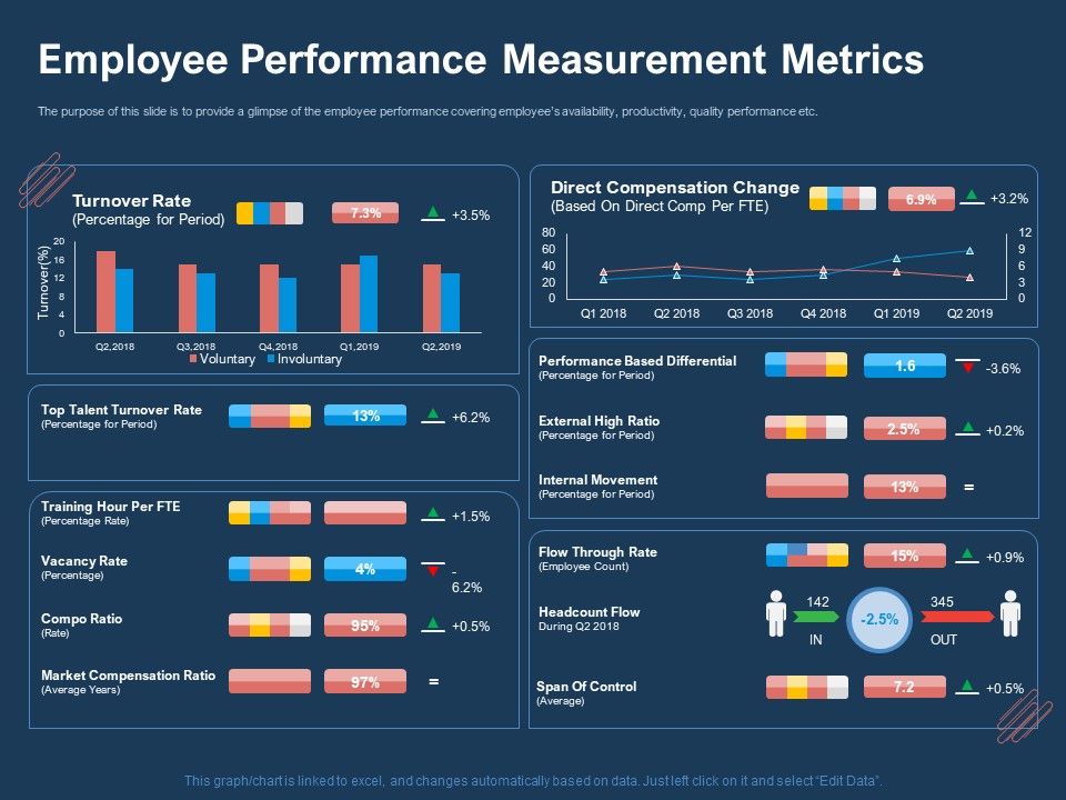 AI_Based_Automation_Technologies_For_Business_Employee_Performance_Measurement_Metrics_Mockup_PDF_Slide_1.jpg