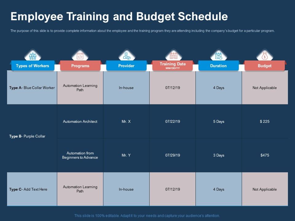 AI_Based_Automation_Technologies_For_Business_Employee_Training_And_Budget_Schedule_Structure_PDF_Slide_1.jpg