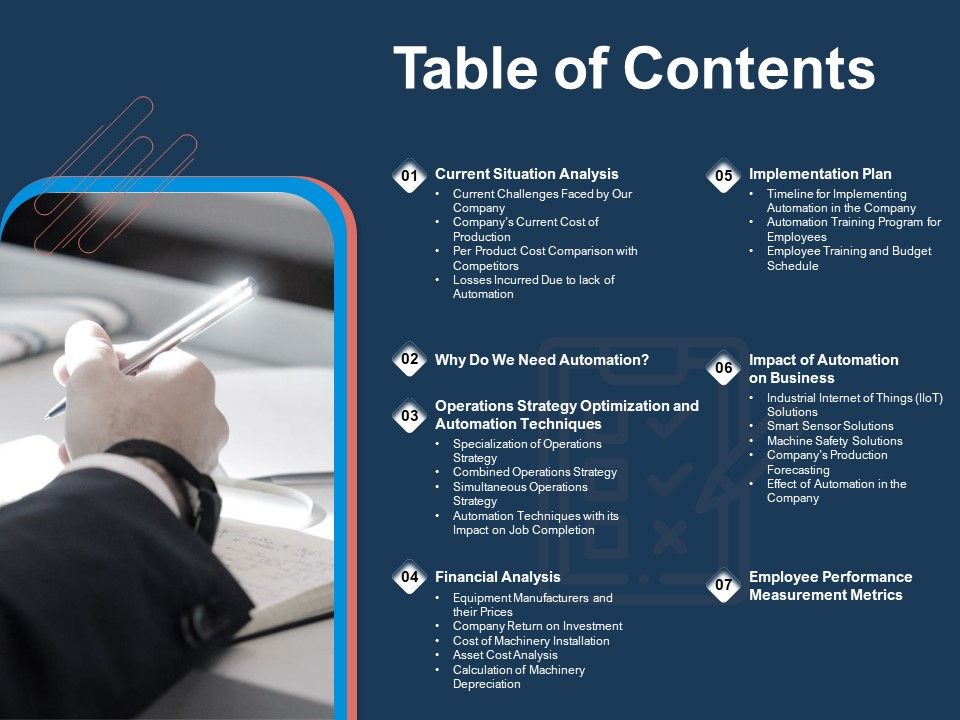 AI_Based_Automation_Technologies_For_Business_Table_Of_Contents_Ppt_Pictures_Format_PDF_Slide_1.jpg