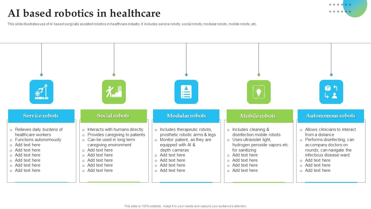 AI_Based_Robotics_In_Healthcare_Introduction_PDF_Slide_1.jpg