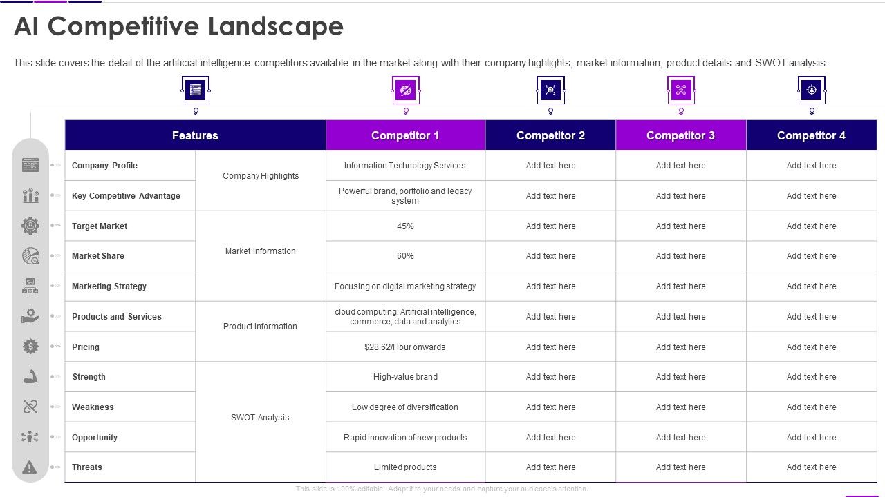 AI_Competitive_Landscape_Transforming_Business_With_AI_Download_PDF_Slide_1.jpg