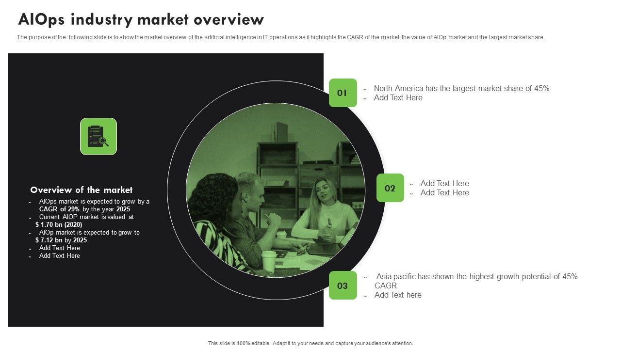 AI_Deployment_In_IT_Process_Aiops_Industry_Market_Overview_Microsoft_PDF_Slide_1.jpg