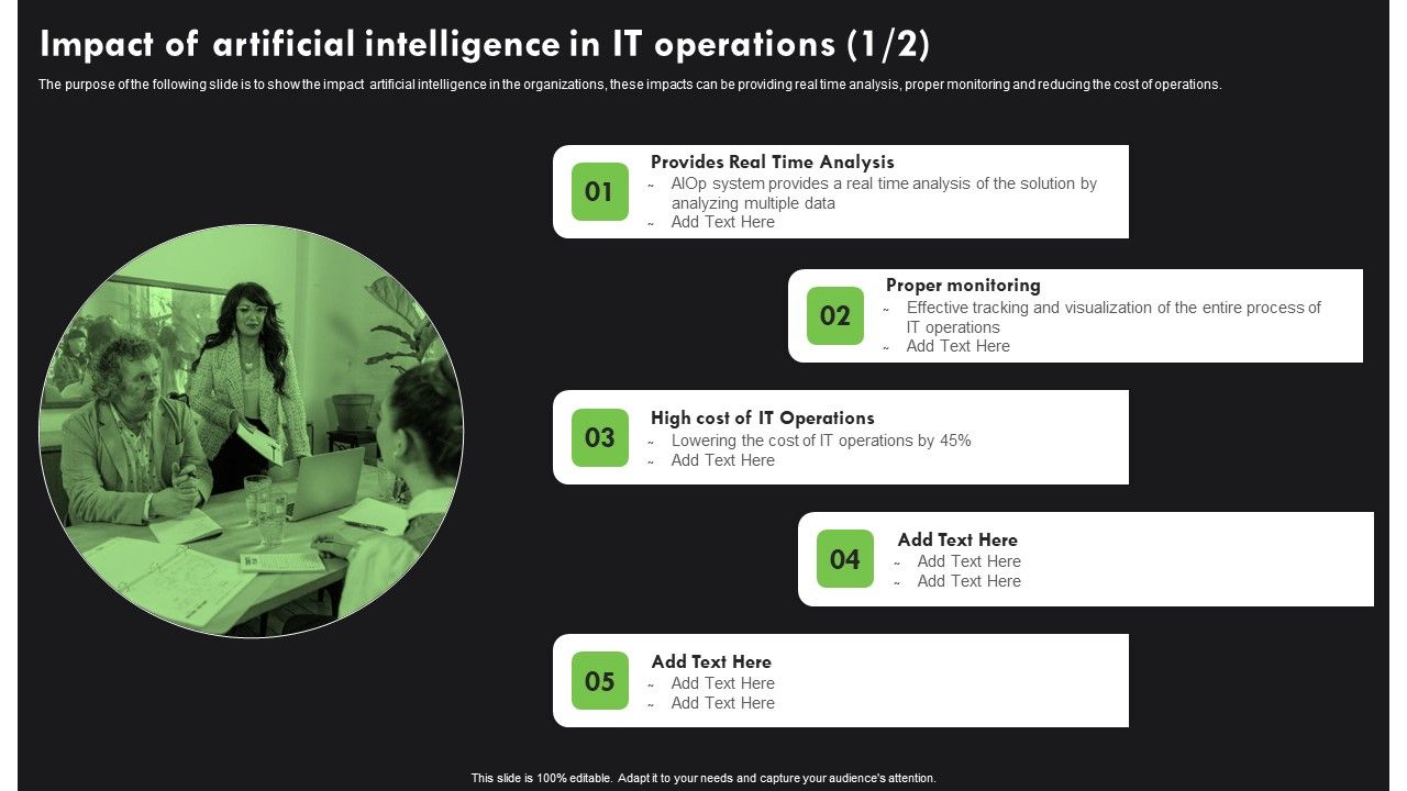 AI_Deployment_In_IT_Process_Impact_Of_Artificial_Intelligence_In_IT_Operations_Ideas_PDF_Slide_1.jpg