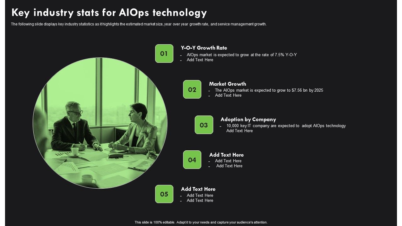 AI_Deployment_In_IT_Process_Key_Industry_Stats_For_Aiops_Technology_Pictures_PDF_Slide_1.jpg
