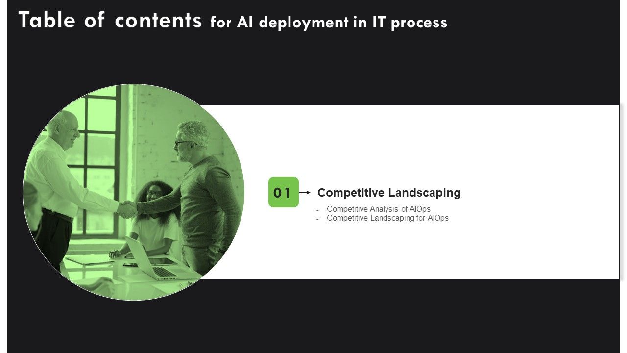 AI_Deployment_In_IT_Process_Table_Of_Contents_Mockup_PDF_Slide_1.jpg