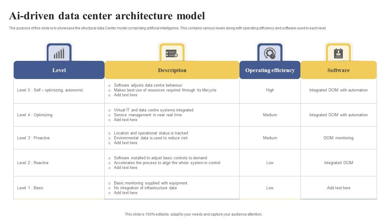 AI_Driven_Data_Center_Architecture_Model_Ppt_Summary_Portrait_PDF_Slide_1.jpg