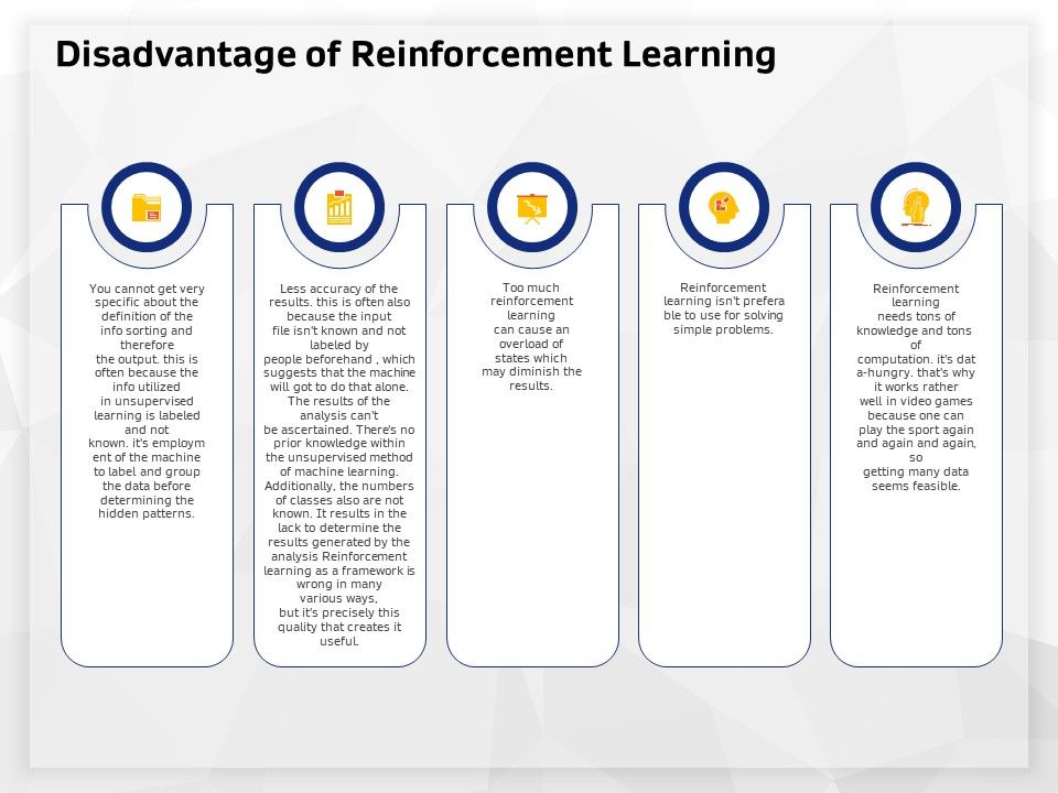AI_High_Tech_PowerPoint_Templates_Disadvantage_Of_Reinforcement_Learning_Themes_PDF_Slide_1.jpg