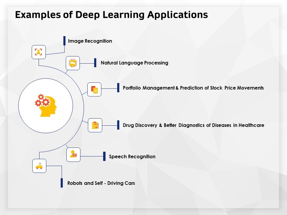AI_High_Tech_PowerPoint_Templates_Examples_Of_Deep_Learning_Applications_Microsoft_PDF_Slide_1.jpg