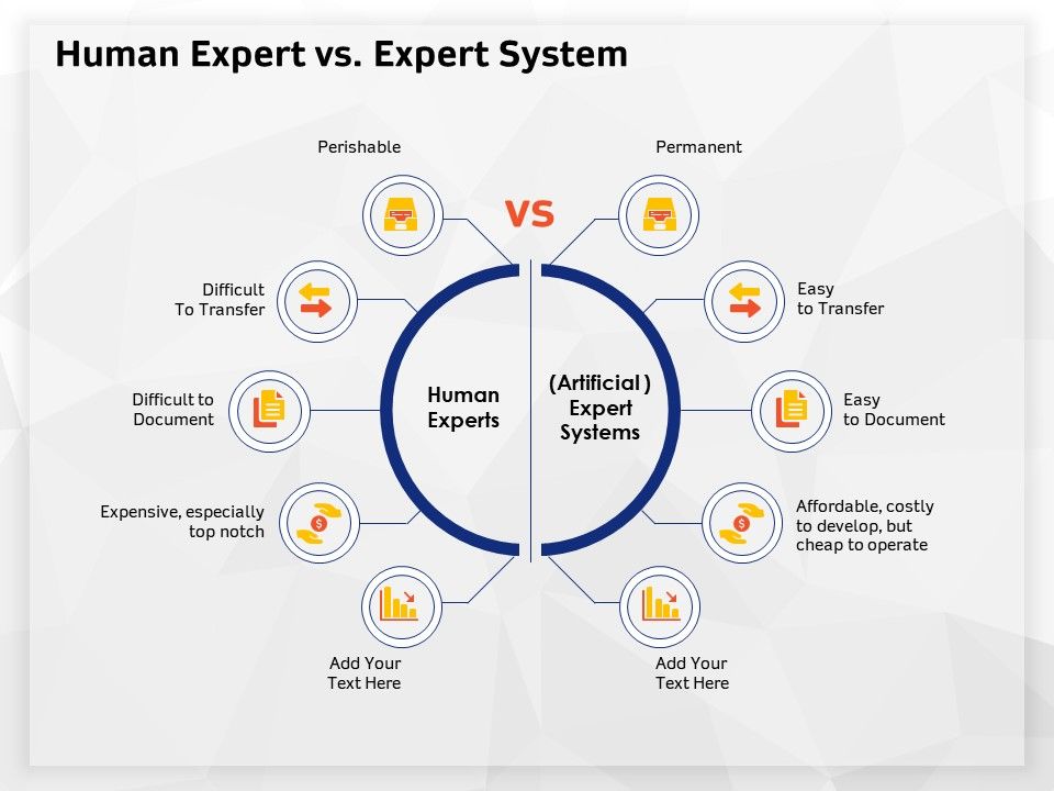 AI_High_Tech_PowerPoint_Templates_Human_Expert_Vs_Expert_System_Elements_PDF_Slide_1.jpg