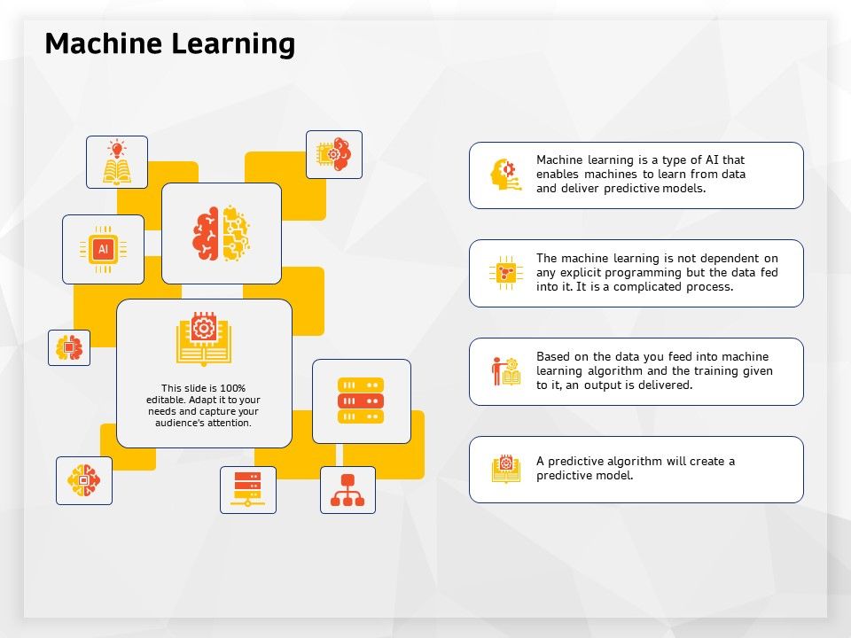 AI_High_Tech_PowerPoint_Templates_Machine_Learning_Ppt_Portfolio_Portrait_PDF_Slide_1.jpg
