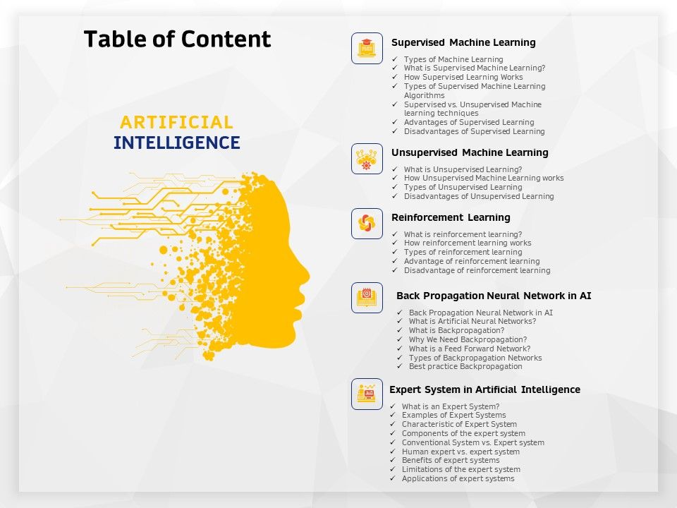AI_High_Tech_PowerPoint_Templates_Table_Of_Content_Learning_Ppt_Inspiration_Slides_PDF_Slide_1.jpg