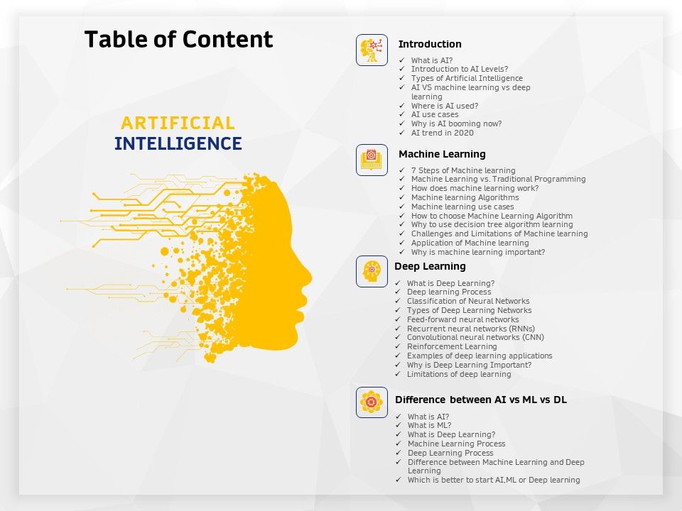 AI_High_Tech_PowerPoint_Templates_Table_Of_Content_Ppt_Summary_Vector_PDF_Slide_1.jpg