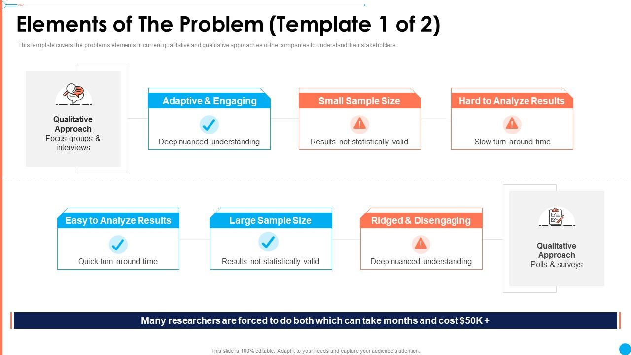 AI_Investor_Financing_Pitch_Deck_Elements_Of_The_Problem_Analyze_Ppt_Inspiration_Example_PDF_Slide_1.jpg