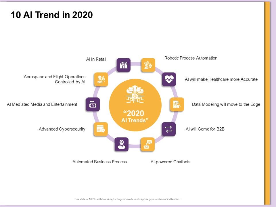 AI_Machine_Learning_Presentations_10_AI_Trend_In_2020_Ppt_Slides_Example_PDF_Slide_1.jpg