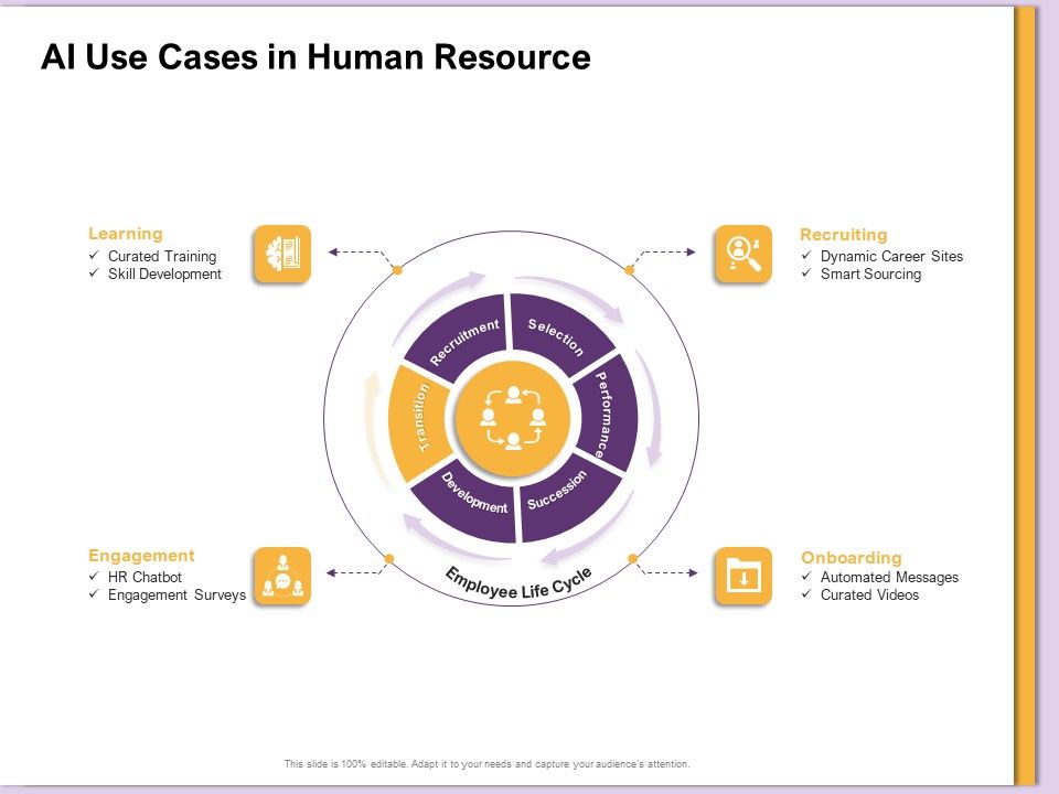 AI_Machine_Learning_Presentations_AI_Use_Cases_In_Human_Resource_Ppt_Inspiration_Slide_Portrait_PDF_Slide_1.jpg