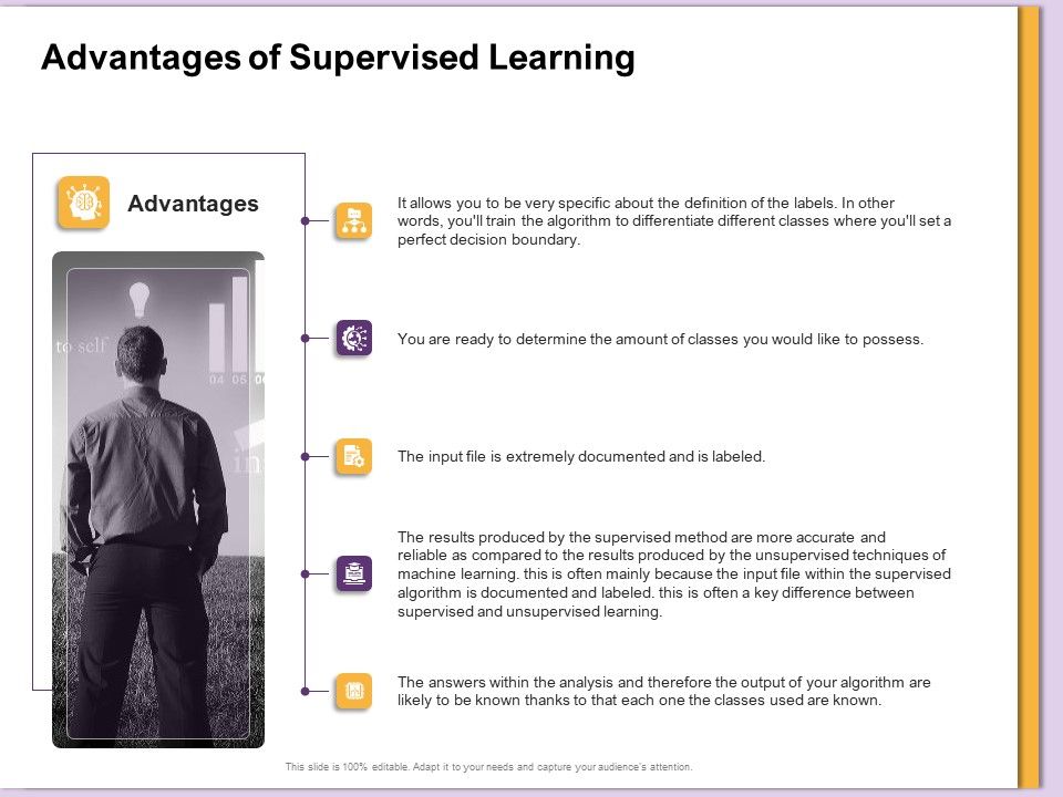 AI_Machine_Learning_Presentations_Advantages_Of_Supervised_Learning_Ppt_Images_PDF_Slide_1.jpg
