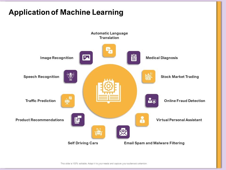 AI_Machine_Learning_Presentations_Application_Of_Machine_Learning_Ppt_Summary_Good_PDF_Slide_1.jpg