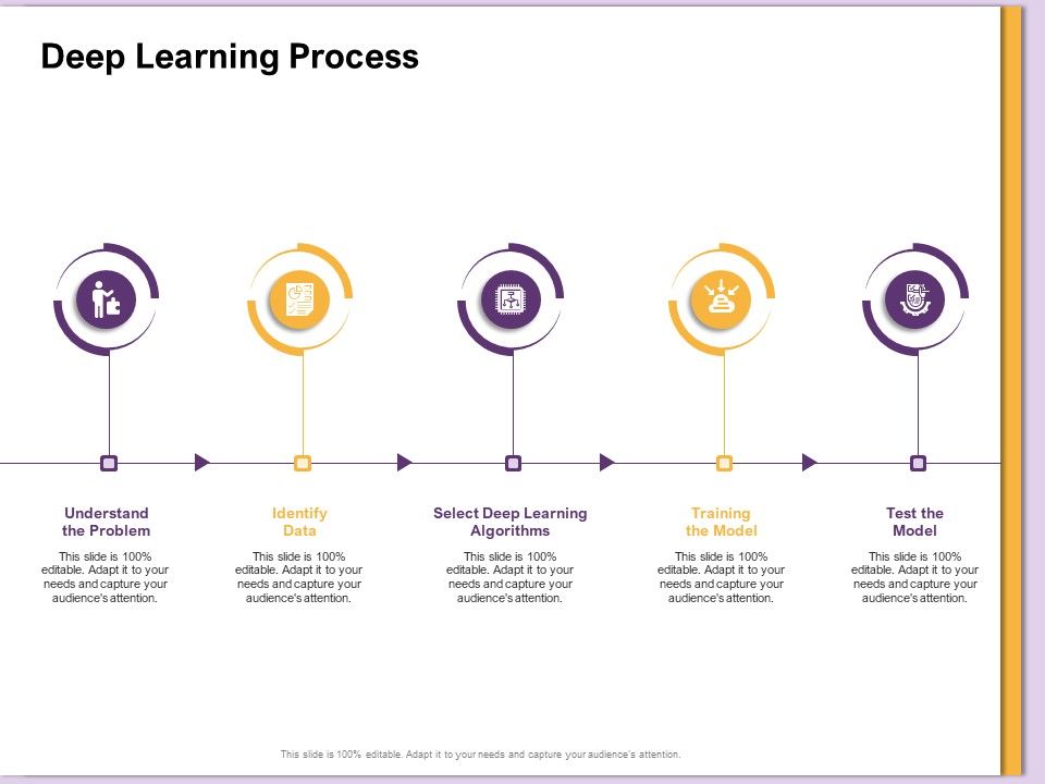 AI_Machine_Learning_Presentations_Deep_Learning_Process_Ppt_Themes_PDF_Slide_1.jpg