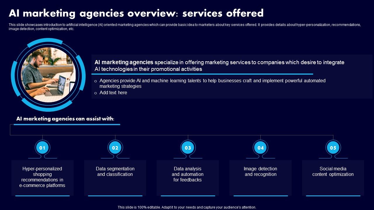 AI_Marketing_Agencies_Overview_Services_Offered_Ppt_Professional_Microsoft_PDF_Slide_1.jpg