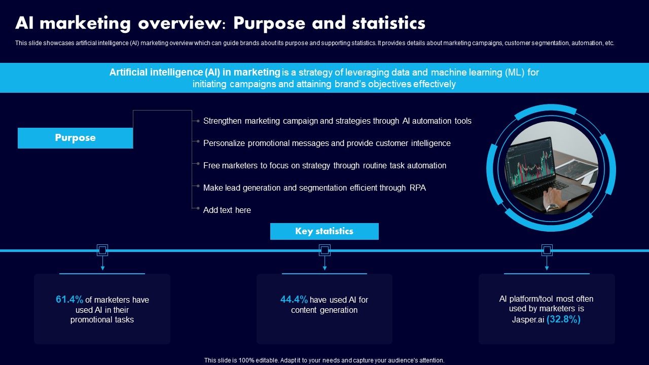 AI_Marketing_Overview_Purpose_And_Statistics_Ppt_Infographics_Design_Inspiration_PDF_Slide_1.jpg