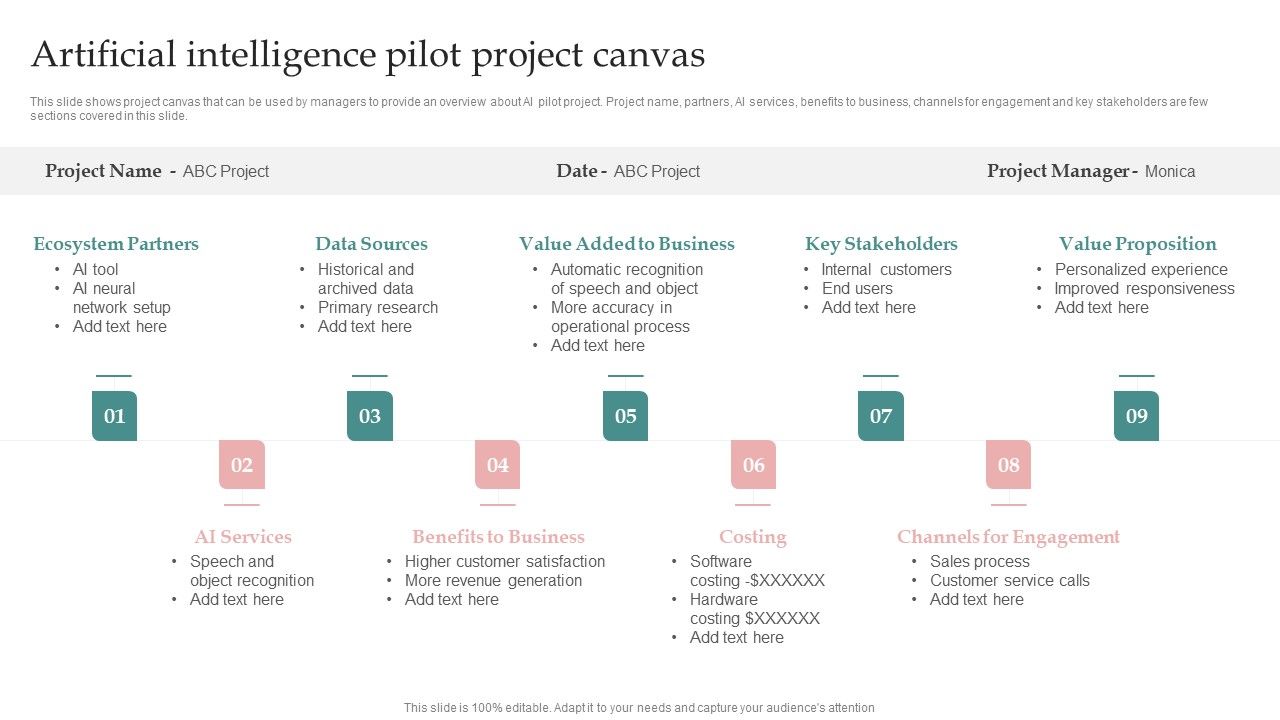 AI_Playbook_For_Business_Artificial_Intelligence_Pilot_Project_Canvas_Mockup_PDF_Slide_1.jpg