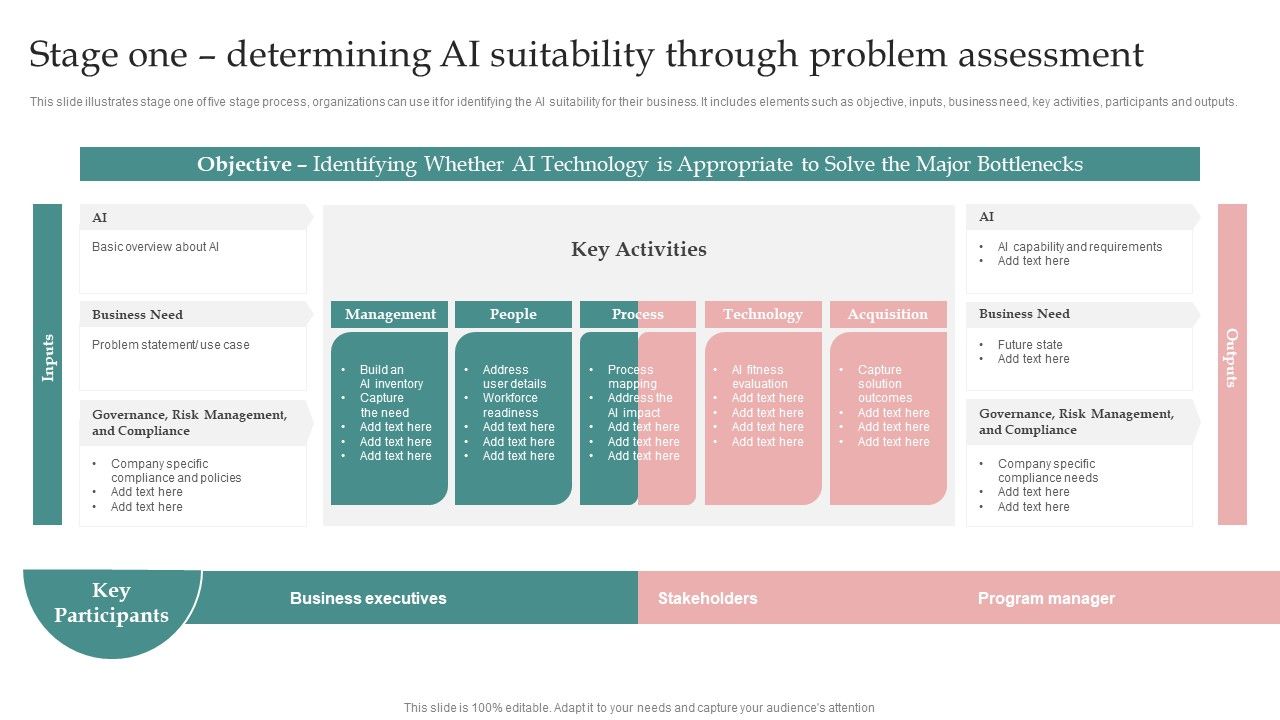 AI_Playbook_For_Business_Stage_One_Determining_AI_Suitability_Through_Problem_Assessment_Information_PDF_Slide_1.jpg