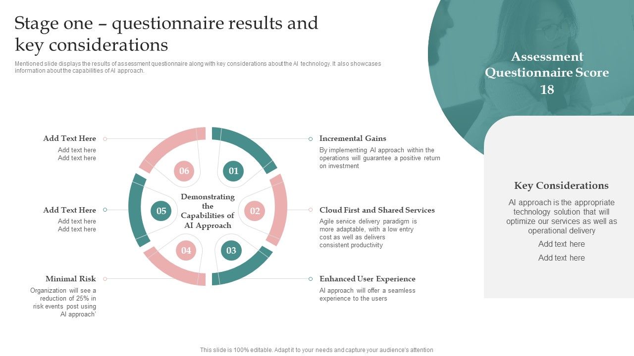 AI_Playbook_For_Business_Stage_One_Questionnaire_Results_And_Key_Considerations_Diagrams_PDF_Slide_1.jpg