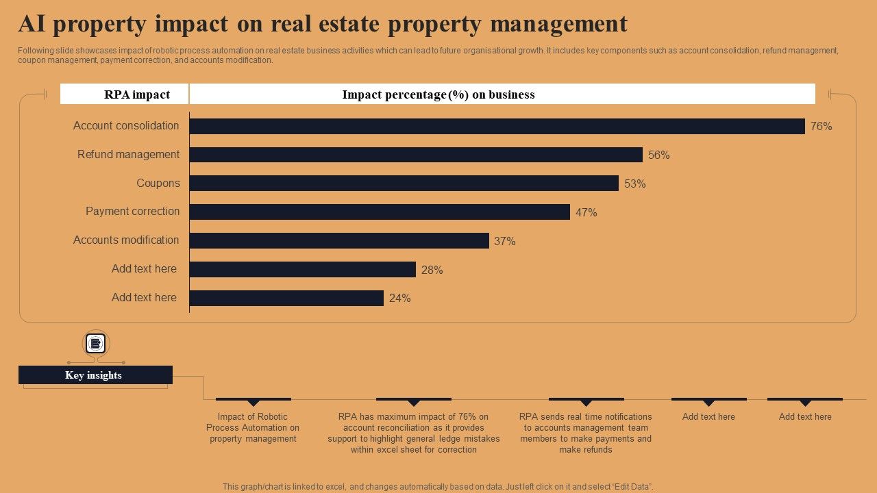 AI_Property_Impact_On_Real_Estate_Property_Management_Brochure_PDF_Slide_1.jpg