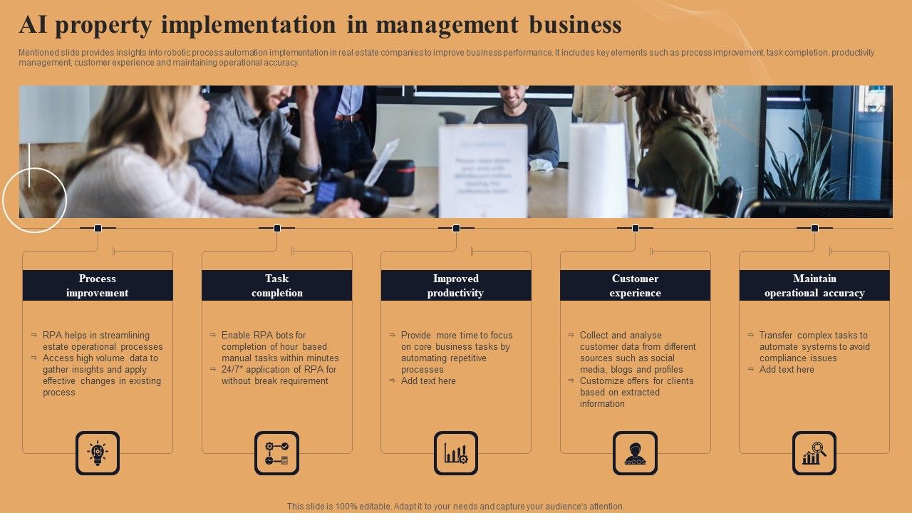 AI_Property_Implementation_In_Management_Business_Microsoft_PDF_Slide_1.jpg