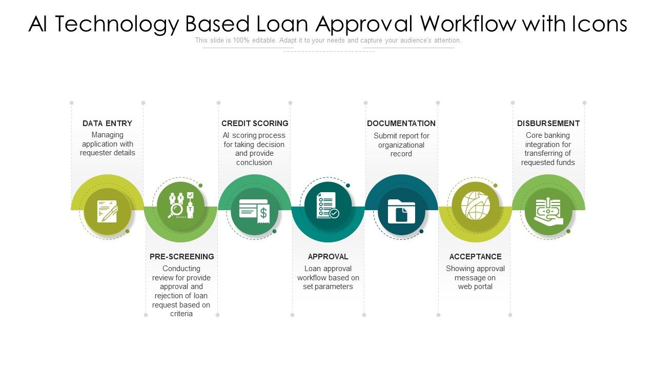 AI_Technology_Based_Loan_Approval_Workflow_With_Icons_Ppt_PowerPoint_Presentation_Gallery_Background_PDF_Slide_1.jpg