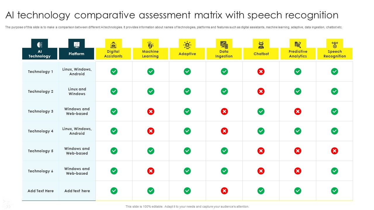 AI_Technology_Comparative_Assessment_Matrix_With_Speech_Recognition_Template_PDF_Slide_1.jpg