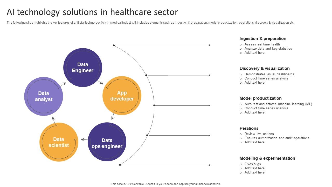 AI_Technology_Solutions_In_Healthcare_Sector_Themes_PDF_Slide_1.jpg