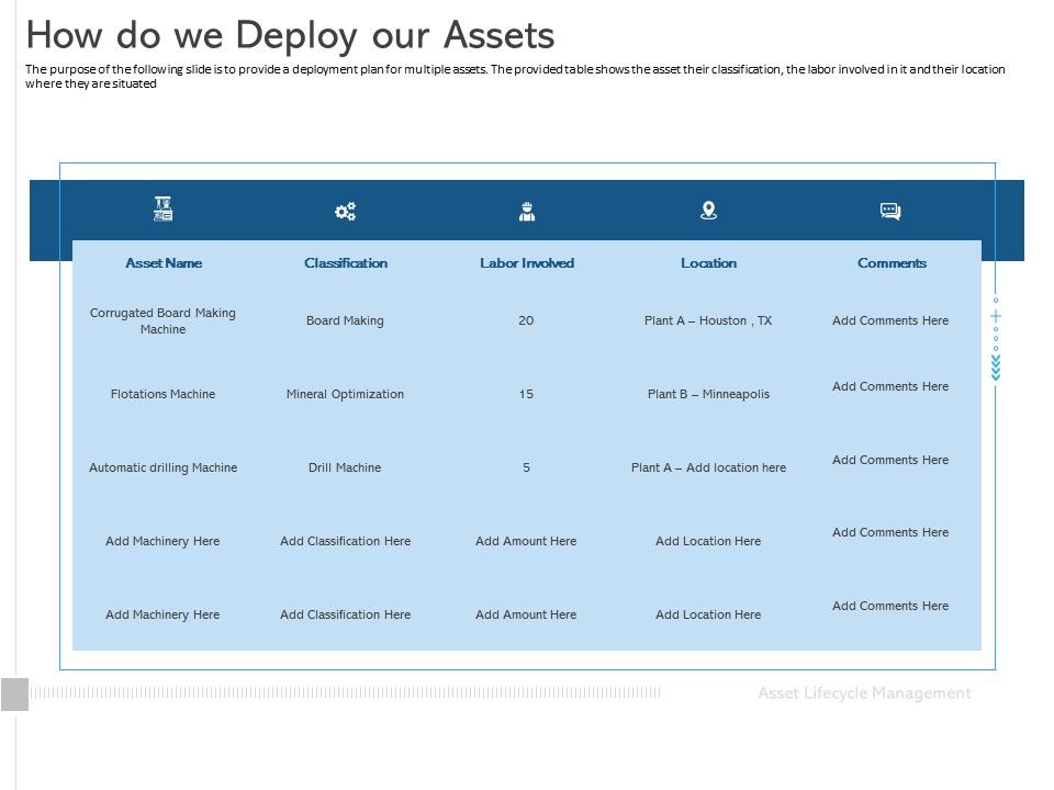 ALM_Optimizing_The_Profit_Generated_By_Your_Assets_How_Do_We_Deploy_Our_Assets_Download_PDF_Slide_1.jpg