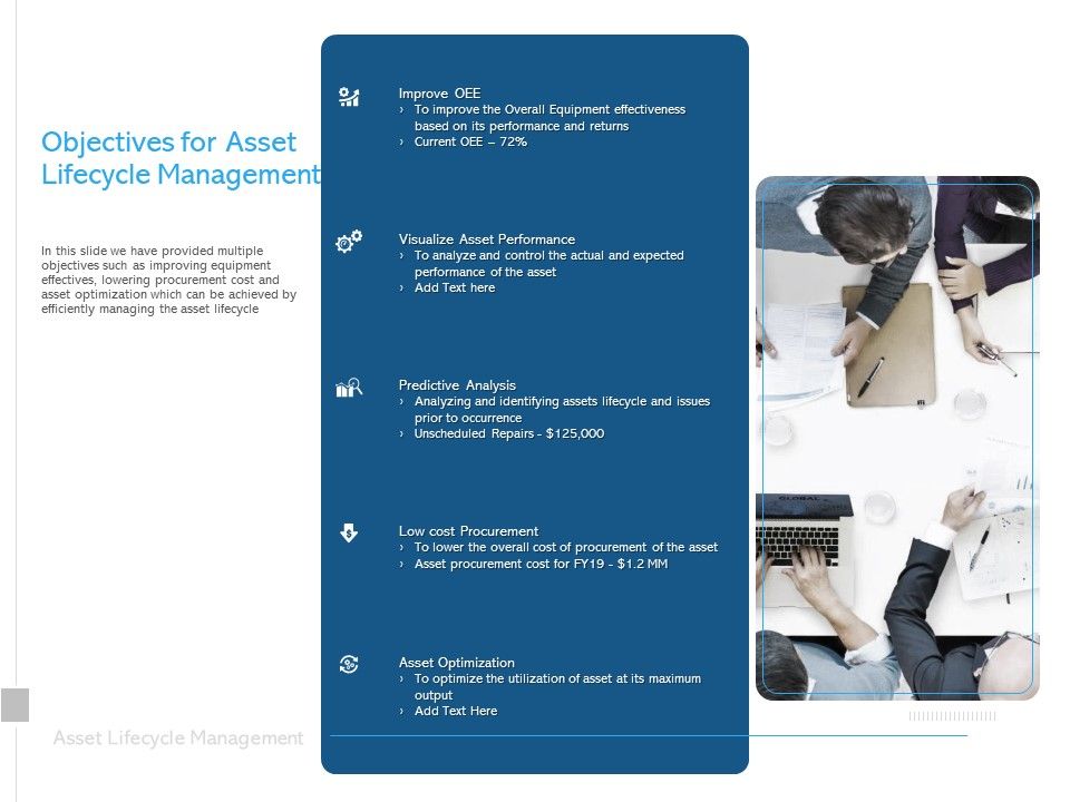 ALM_Optimizing_The_Profit_Generated_By_Your_Assets_Objectives_For_Asset_Lifecycle_Management_Brochure_PDF_Slide_1.jpg