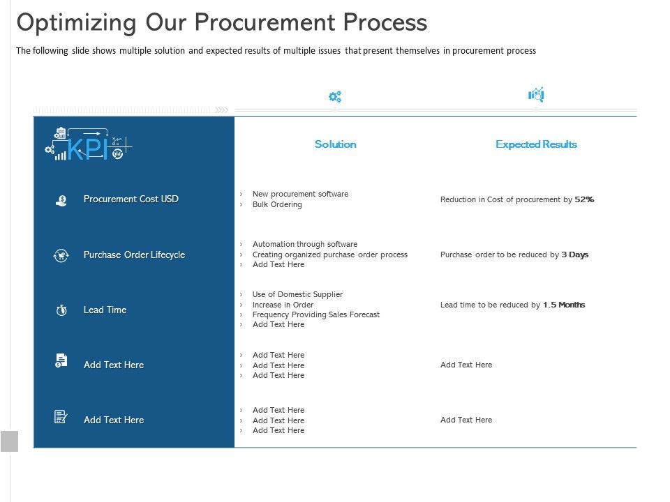 ALM_Optimizing_The_Profit_Generated_By_Your_Assets_Optimizing_Our_Procurement_Process_Template_PDF_Slide_1.jpg