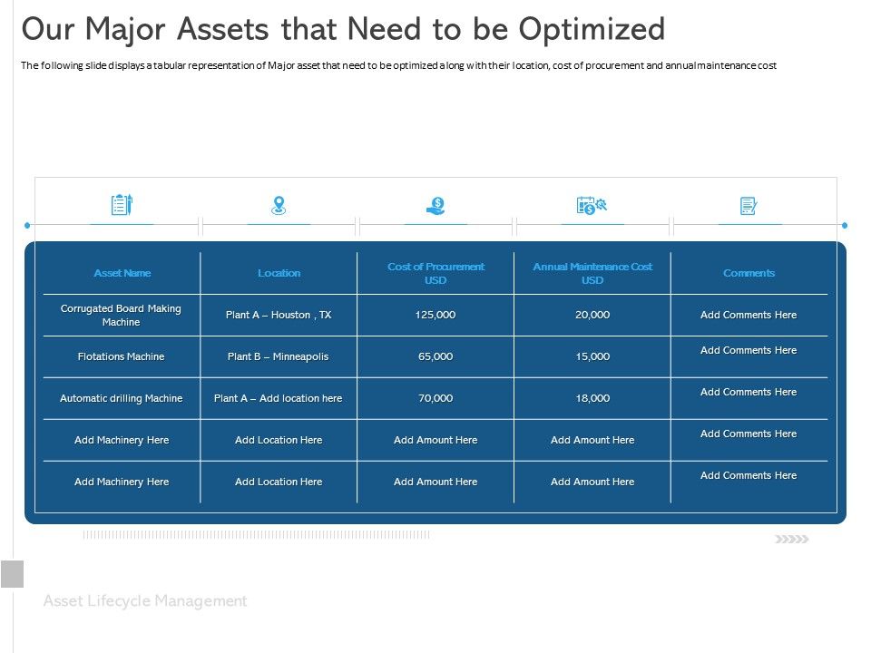 ALM_Optimizing_The_Profit_Generated_By_Your_Assets_Our_Major_Assets_That_Need_To_Be_Optimized_Demonstration_PDF_Slide_1.jpg
