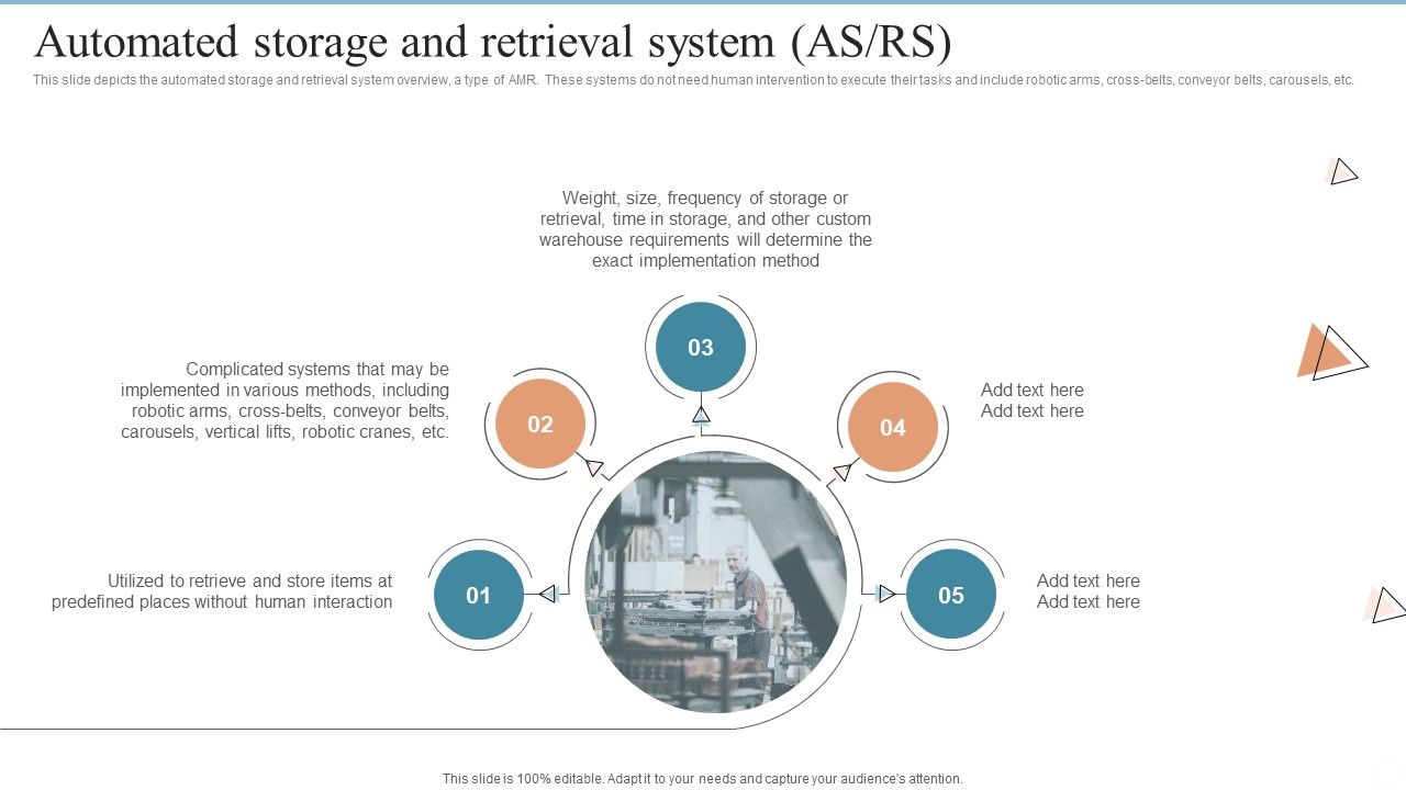 AMR_Robot_Automated_Storage_And_Retrieval_System_Asrs_Ppt_PowerPoint_Presentation_File_Professional_PDF_Slide_1.jpg