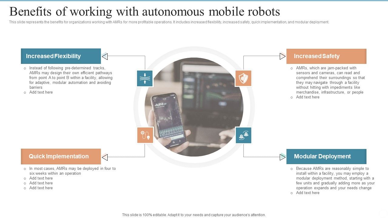 AMR_Robot_Benefits_Of_Working_With_Autonomous_Mobile_Robots_Ppt_PowerPoint_Presentation_File_Model_PDF_Slide_1.jpg