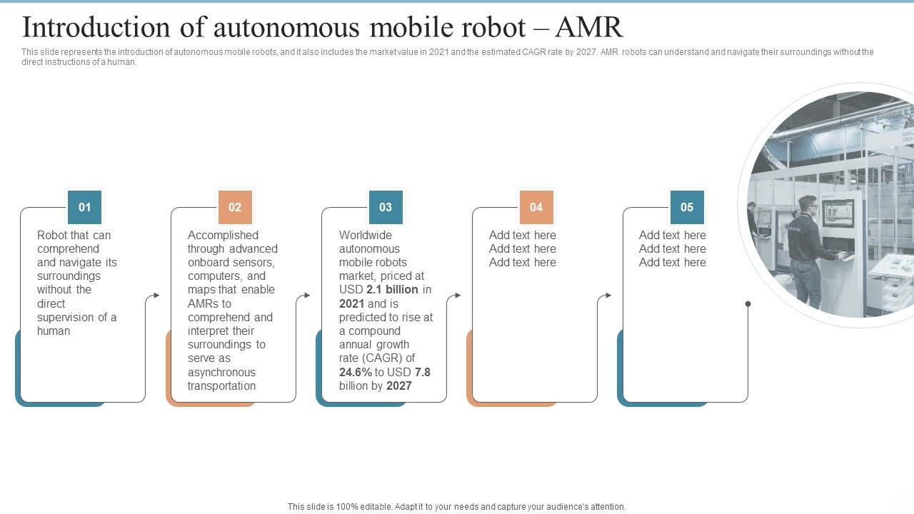 AMR_Robot_Introduction_Of_Autonomous_Mobile_Robot_Amr_Ppt_PowerPoint_Presentation_File_Infographics_PDF_Slide_1.jpg
