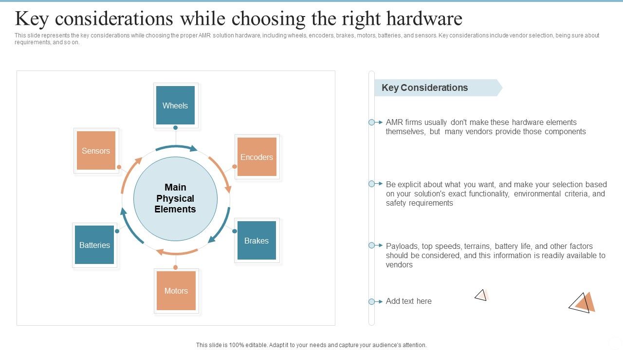 AMR_Robot_Key_Considerations_While_Choosing_The_Right_Hardware_Ppt_PowerPoint_Presentation_Diagram_PDF_Slide_1.jpg