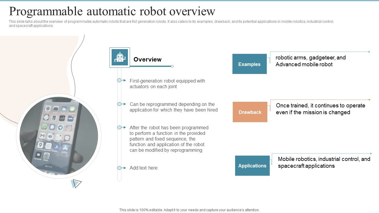 AMR_Robot_Programmable_Automatic_Robot_Overview_Ppt_PowerPoint_Presentation_File_Outline_PDF_Slide_1.jpg