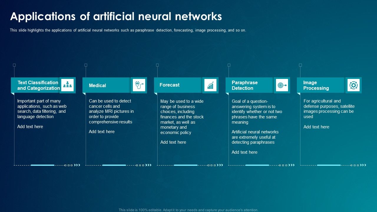 ANN_System_Applications_Of_Artificial_Neural_Networks_Inspiration_PDF_Slide_1.jpg