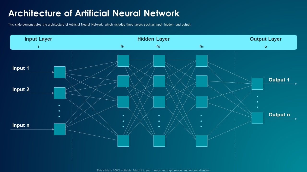 ANN_System_Architecture_Of_Artificial_Neural_Network_Inspiration_PDF_Slide_1.jpg