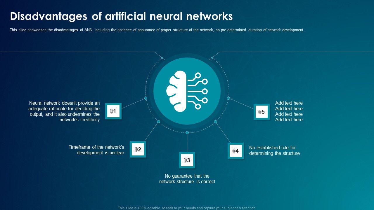 ANN_System_Disadvantages_Of_Artificial_Neural_Networks_Formats_PDF_Slide_1.jpg