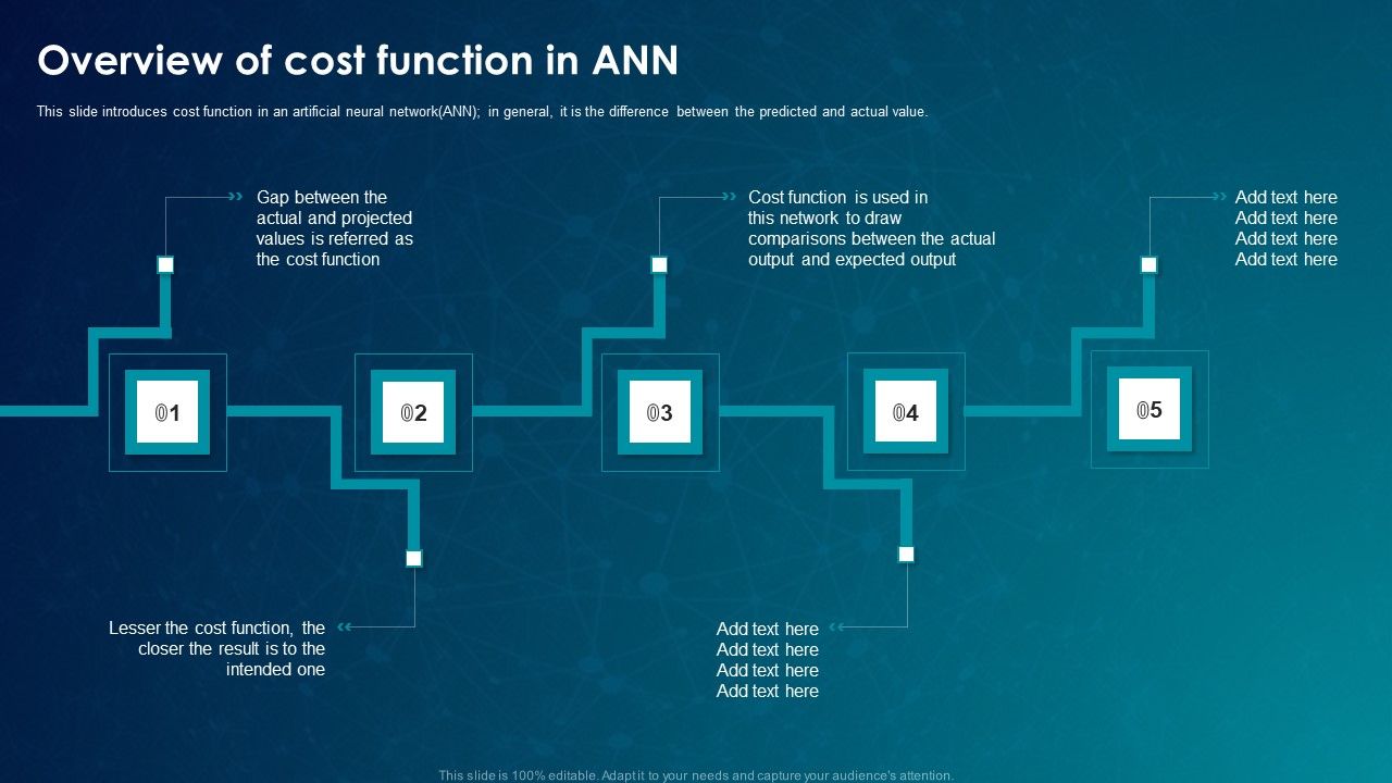 ANN_System_Overview_Of_Cost_Function_In_ANN_Graphics_PDF_Slide_1.jpg