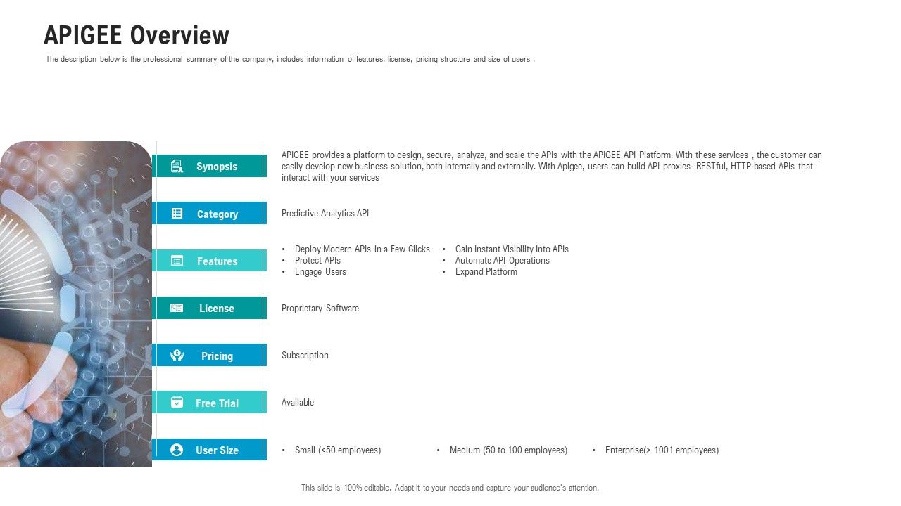 API_Ecosystem_Apigee_Overview_Brochure_PDF_Slide_1.jpg